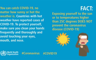 Exposing yourself to the sun or to temperatures higher than 25C degrees DOES NOT prevent the coronavirus disease (COVID-19)
